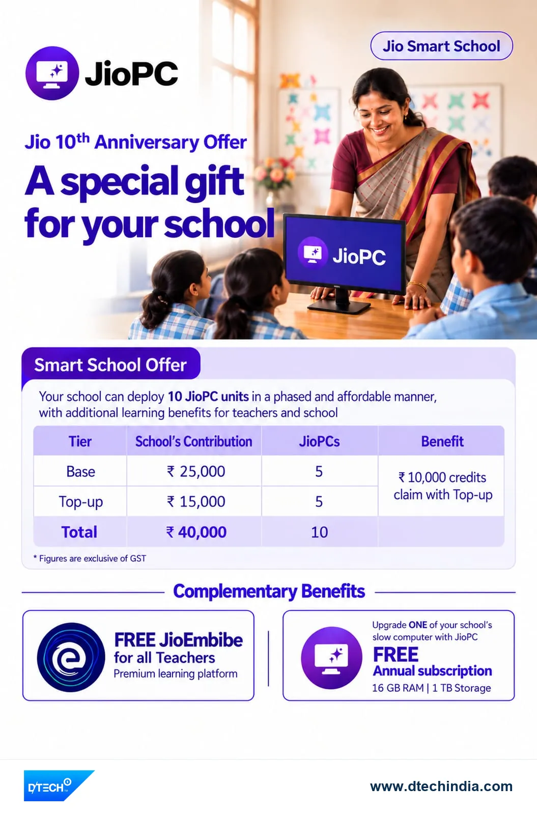 JioPC poster: Jio 10th Anniversary offer, a special gift for your school. Deploy 10 JioPCs for Rs 40,000, with free Jio Embibe for all teachers and a free annual JioPC subscription.